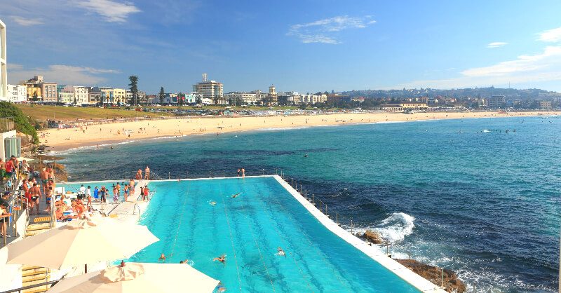 Neighbourhood Guide To Bondi