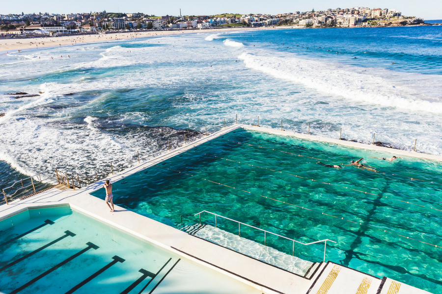 Best Walks in Sydney